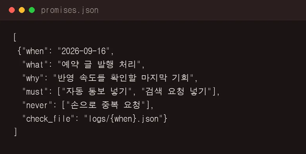 약속을 적어 둔 JSON 파일 화면. when, what, why, must, never, check_file 여섯 칸