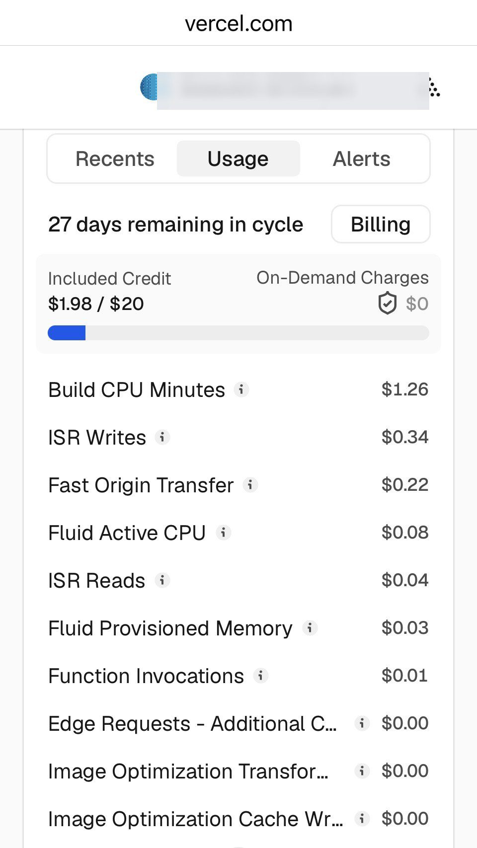 Vercel Usage 화면. Included Credit 20달러 중 1.98달러를 썼고 Build CPU Minutes 가 1.26달러로 가장 큰 항목이다